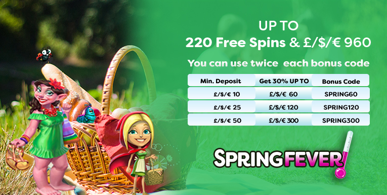 Spin and Win Free Spins at SpinzWin