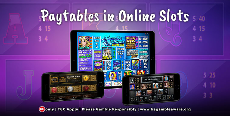 A Simple Guide To Paytables In Online Slots