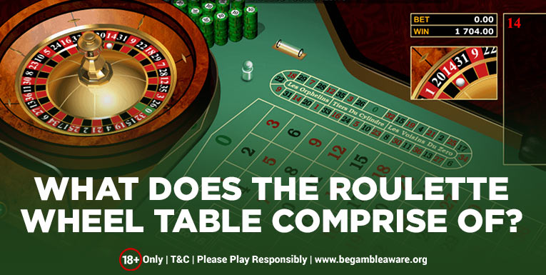 What-does-the-Roulette-wheel-table-comprise-of