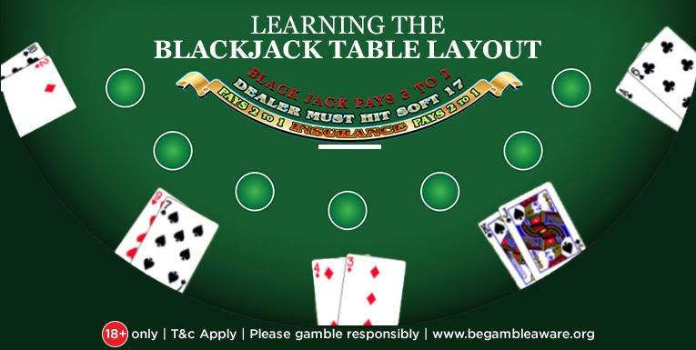 Is learning the Blackjack table layout crucial?
