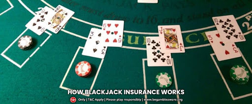 The working and applicability of Blackjack insurance